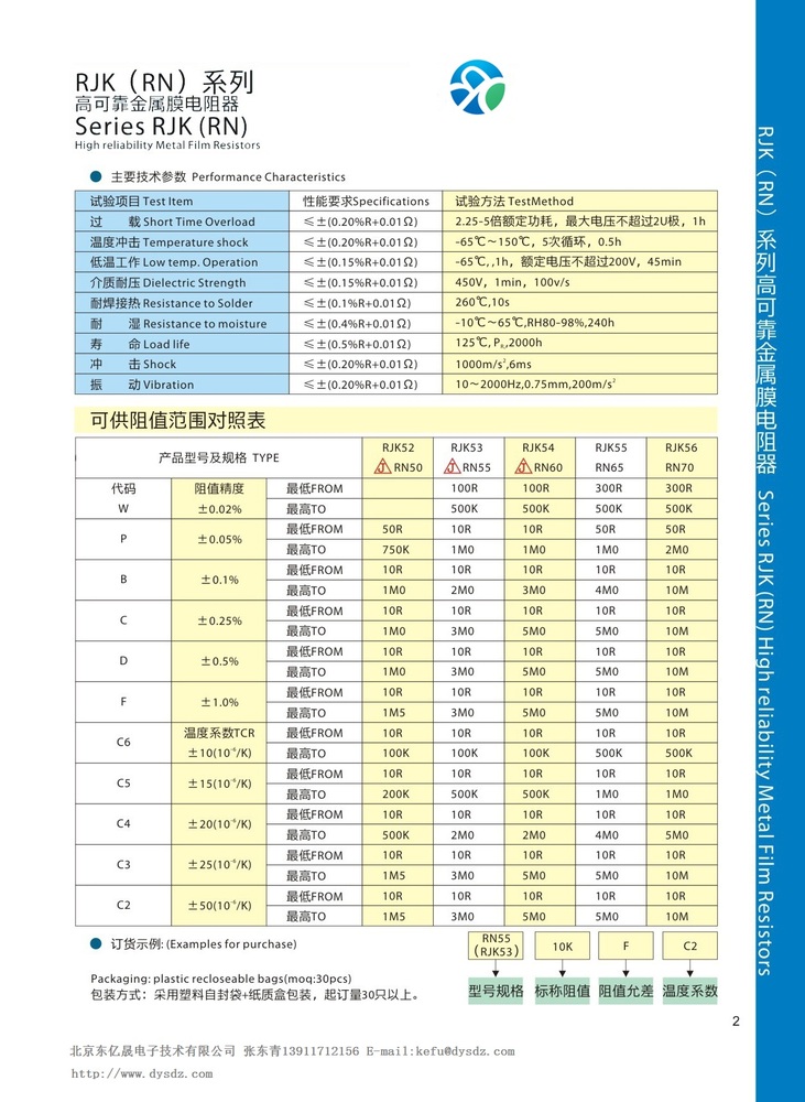 RJK(RN)高可靠精密电阻器2.jpg